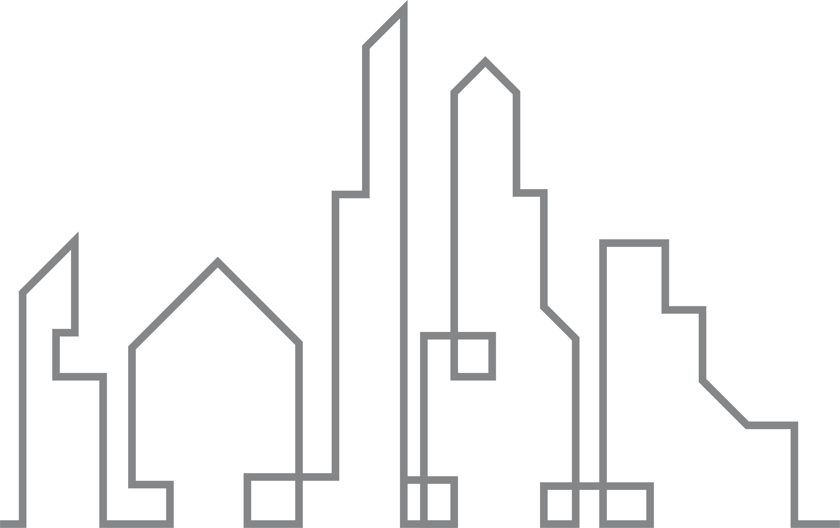 iMB&C | Imobiliária